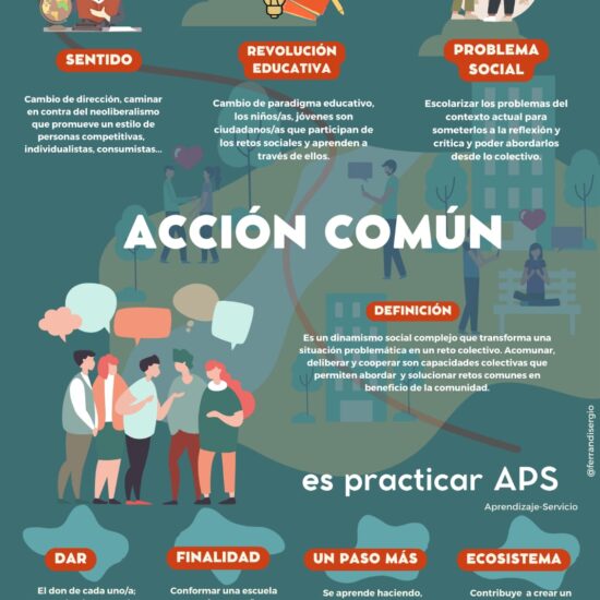 Educar en la acción común es practicar ApS