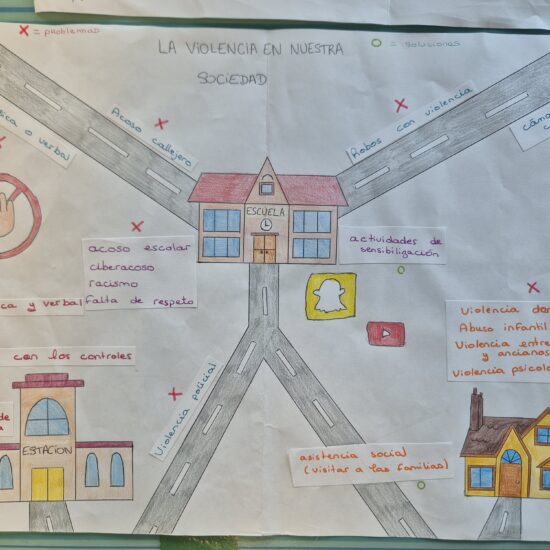 Un proyecto Erasmus que siembra semillas de Aprendizaje-Servicio en Francia